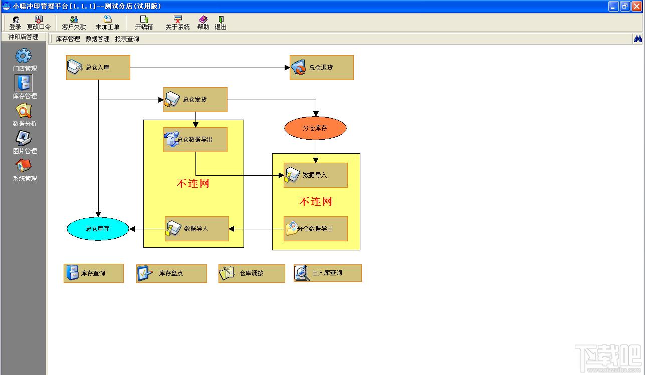 小聪冲印,小聪冲印专业版,小聪冲印行业专业版,小聪软件