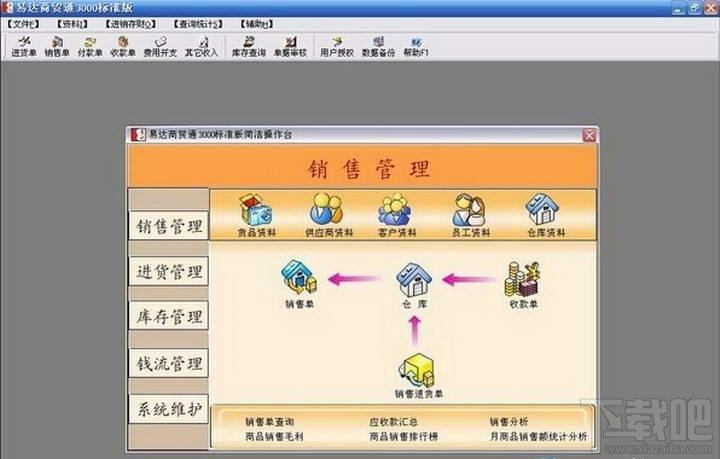 易达商贸通(标准版) 3000XP,易达商贸通(标准版) 3000XP下载,易达商贸通(标准版) 3000XP官方下载