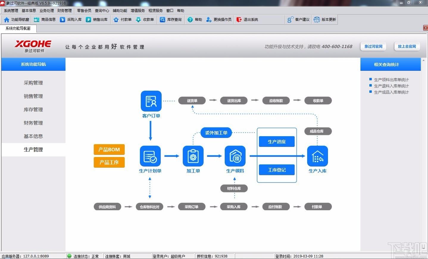 象过河进销存软件免费版,象过河进销存软件免费版下载