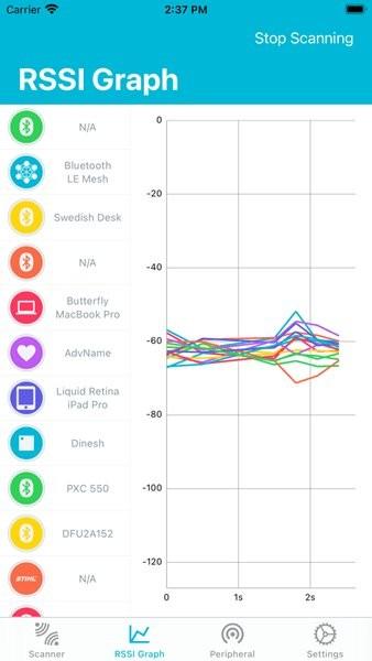 nrf connect app下载,nrfconnect,蓝牙app,工具app
