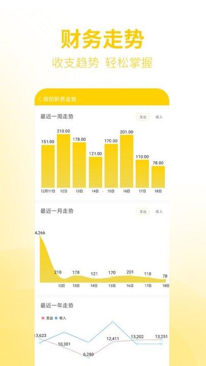 快速记账app下载,快速记账,记账app