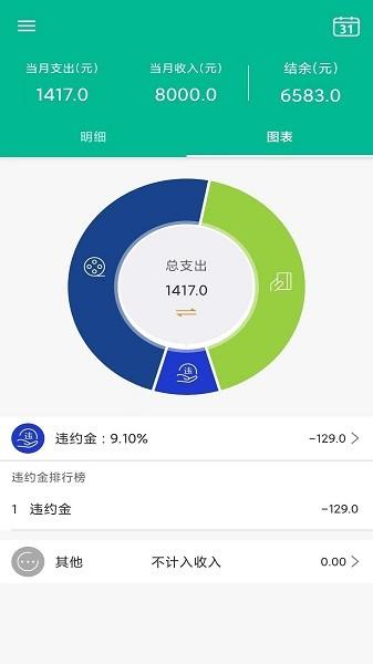厚贵记账本手机版下载,记账app,厚贵记账本